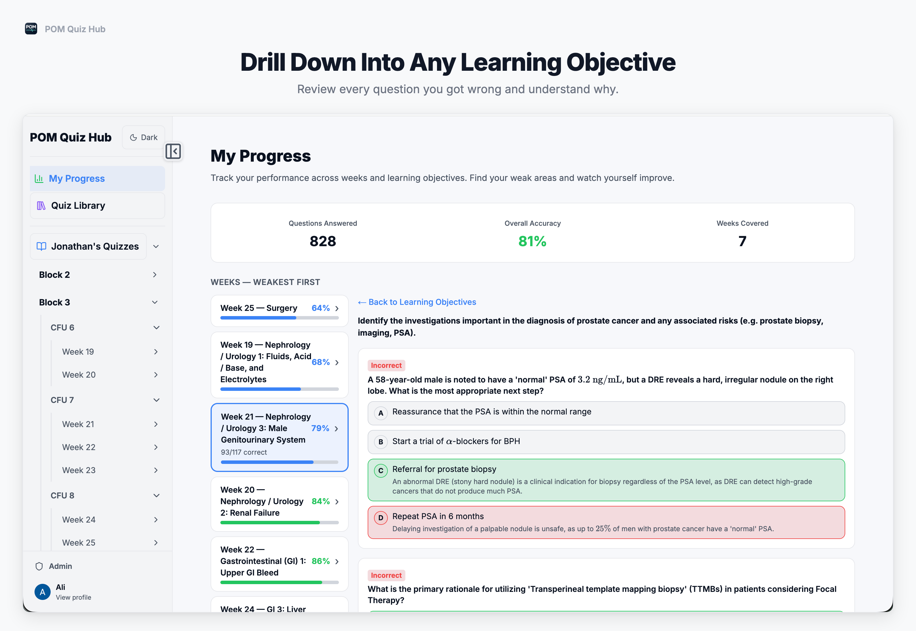 Drill into any learning outcome.
